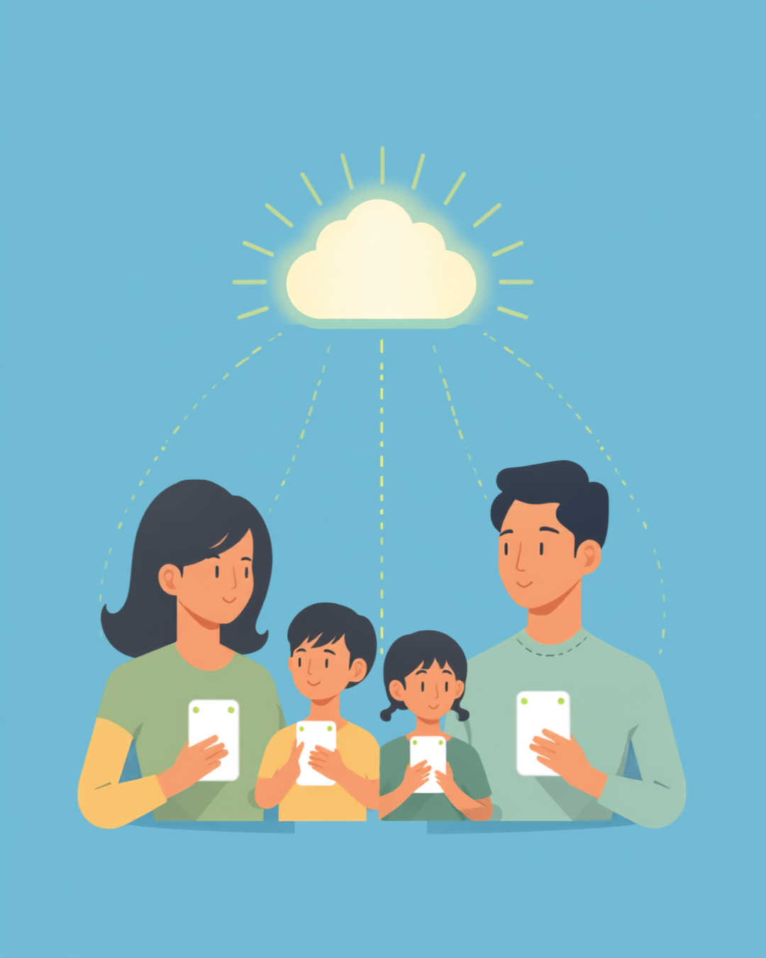 Family members' devices syncing through the cloud